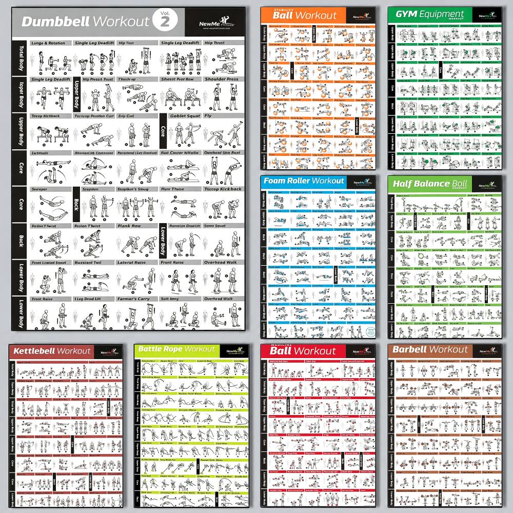 Sports Equipment Poster - fitness Pilates Training Chart Poster Pastel