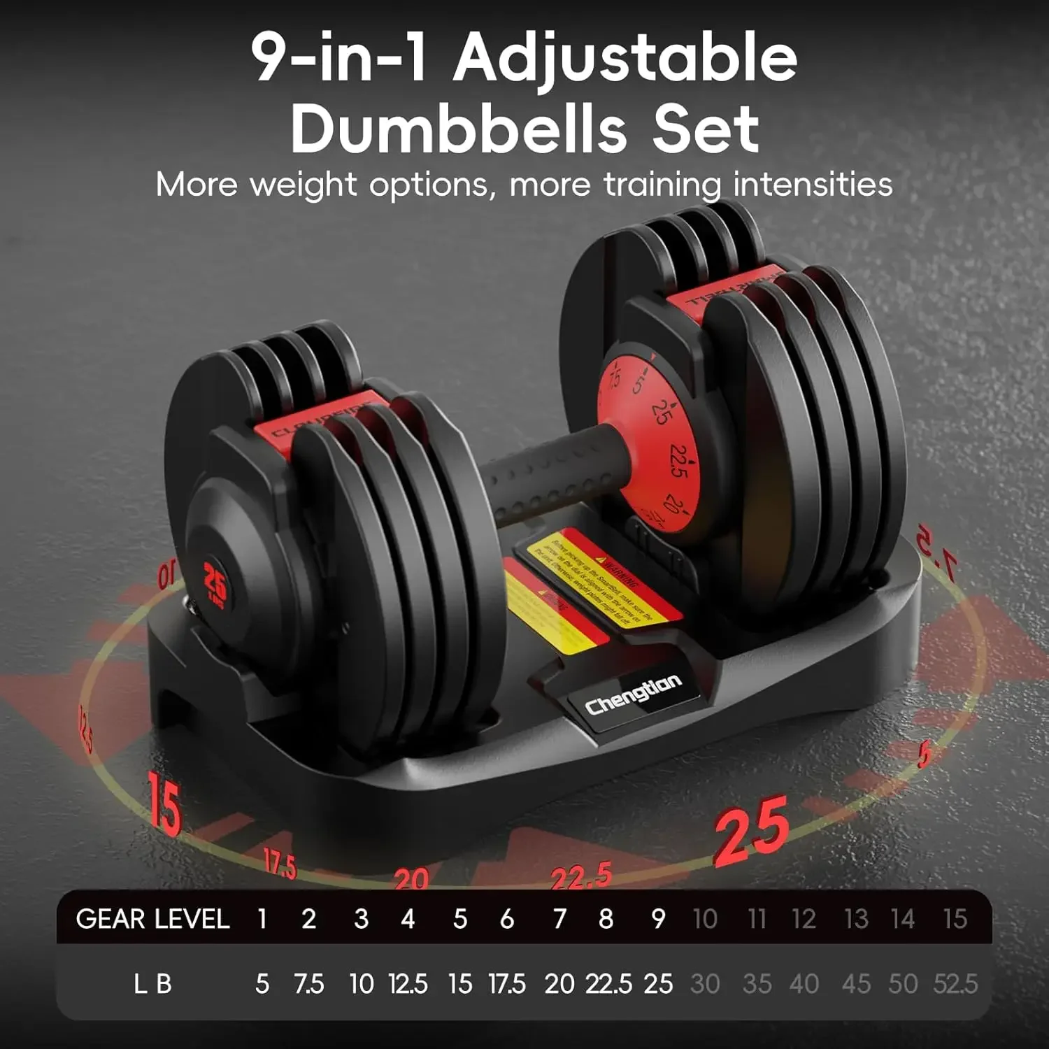 Dumbbell Set - Upgraded Adjustable Dumbbell Set of 2