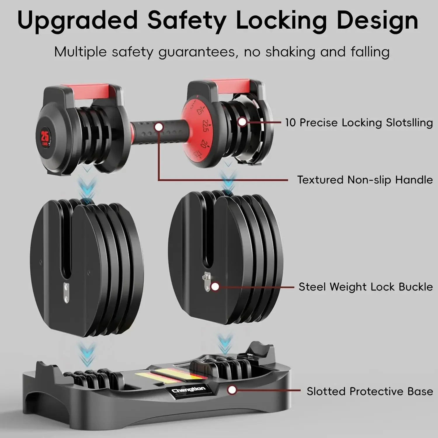 Upgraded Adjustable Dumbbell S - Dumbbell Set ulasan dan harga