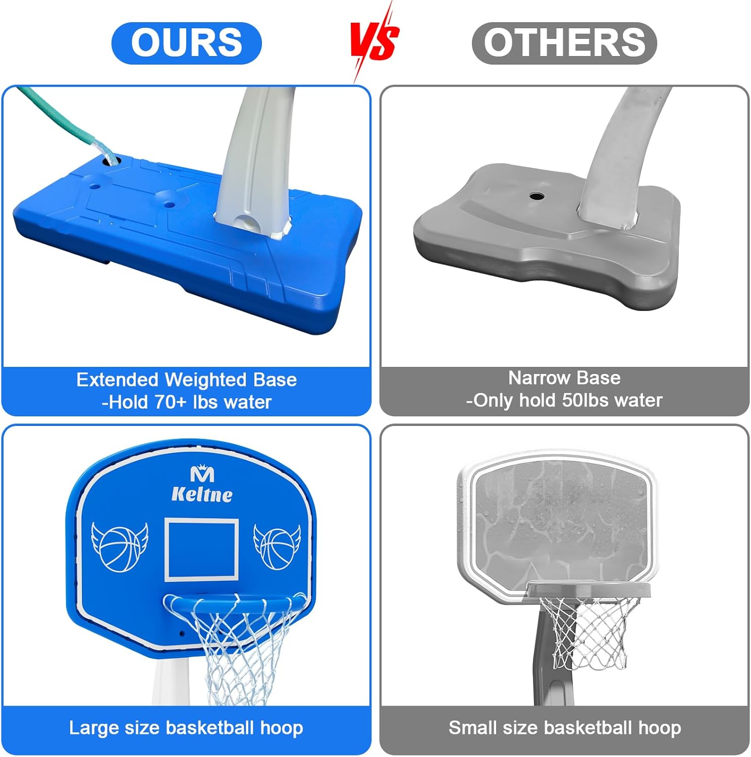 Large Swimming Pool Basketball - Basketball Hoop ulasan dan harga